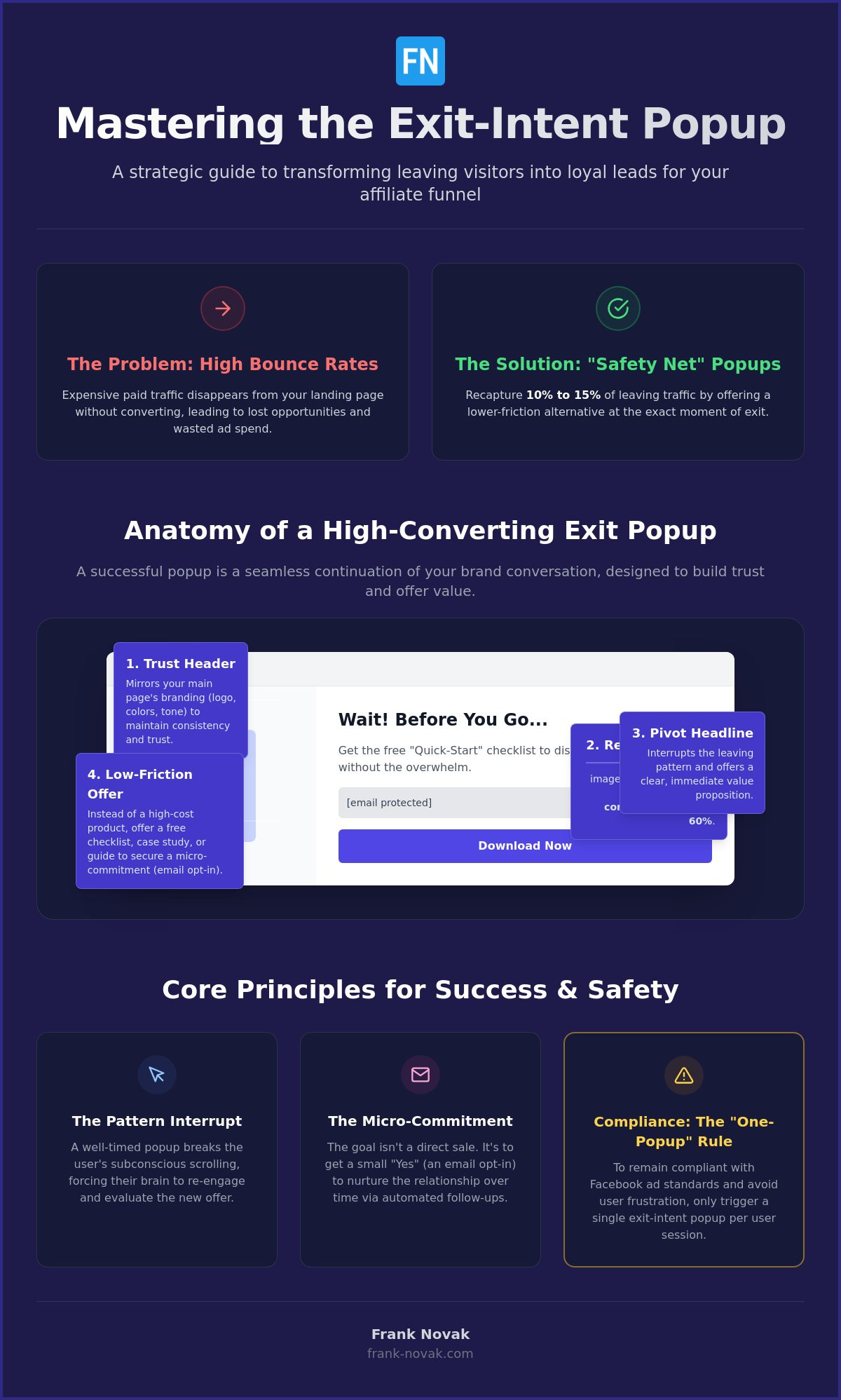 Mastering Affiliate Marketing Funnel Exit Popups: The 2026 Conversion Guide