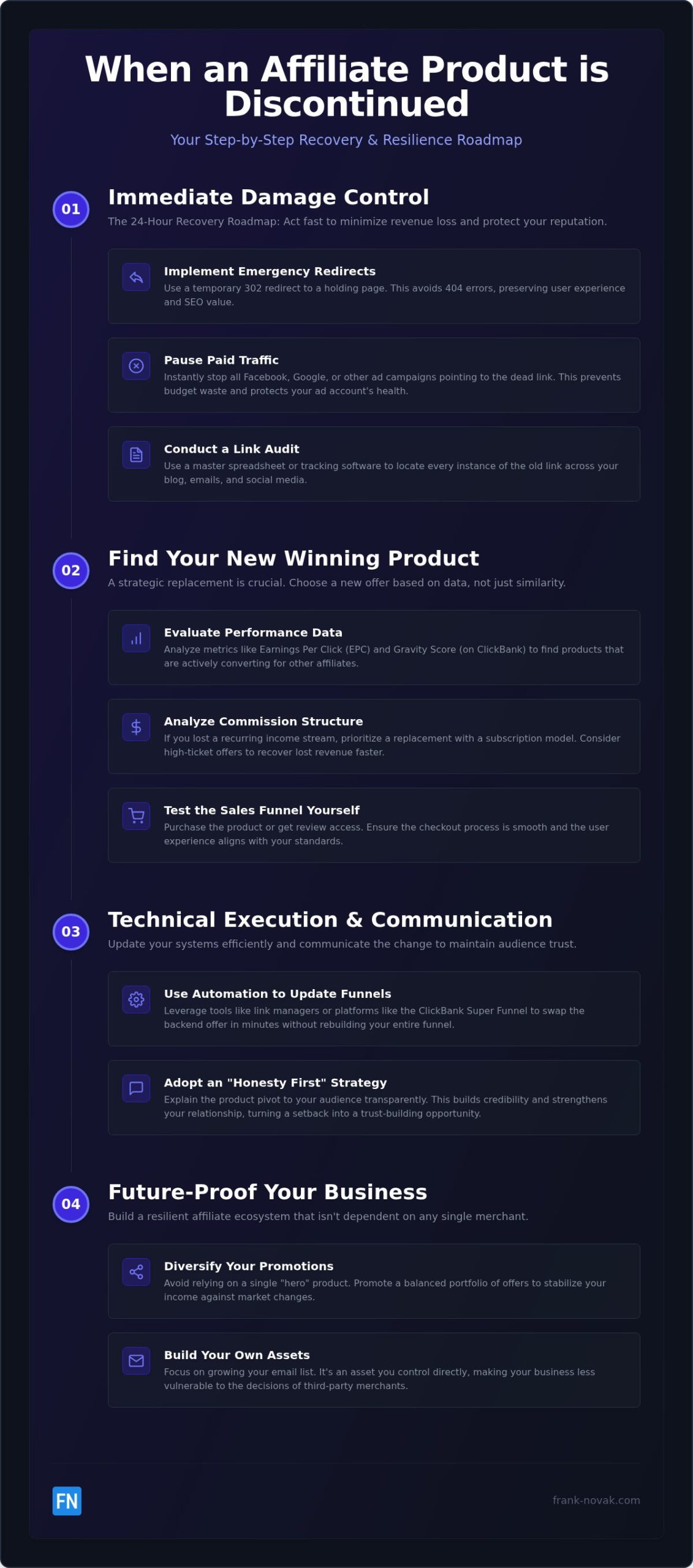 Handling Discontinued Affiliate Products: 2026 Guide