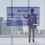 ActiveCampaign for Affiliate Marketers: 2026 Strategy Guide