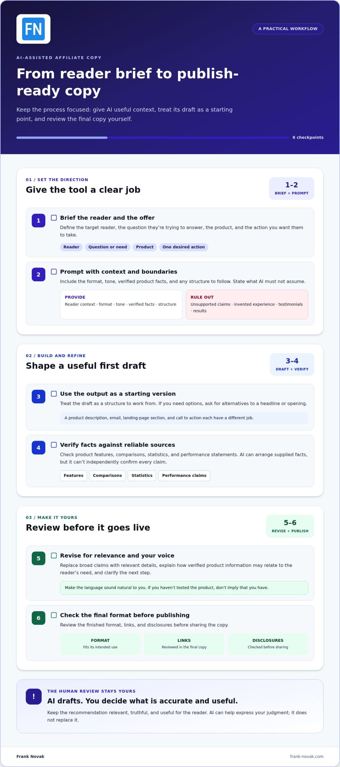 Using AI to Write Affiliate Marketing Copy: A Practical 2026 Guide