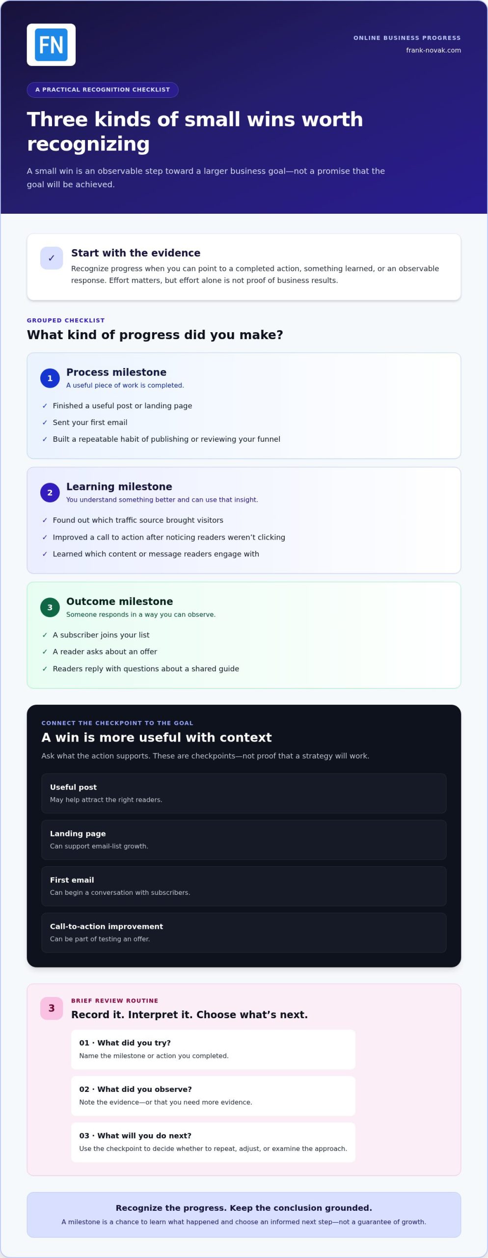 Celebrating Small Wins in Your Online Journey: A Practical Guide