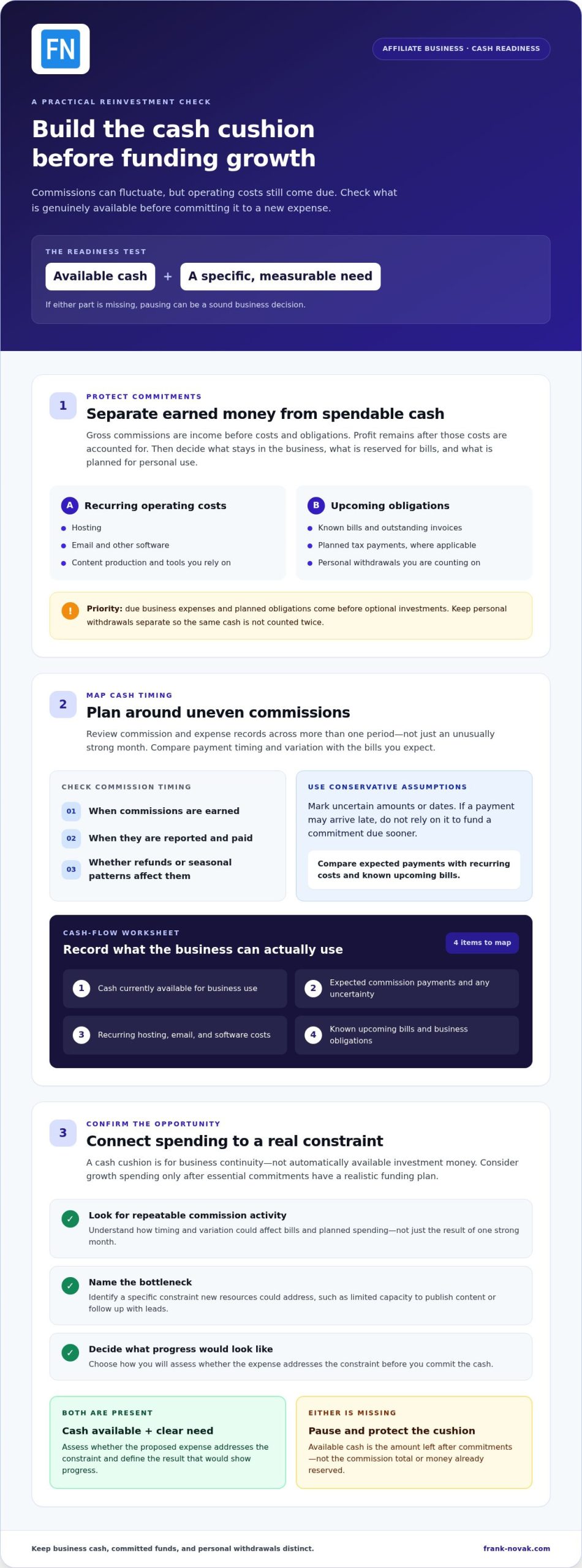 When to Reinvest Profits Into Your Affiliate Business: A Practical 2026 Guide