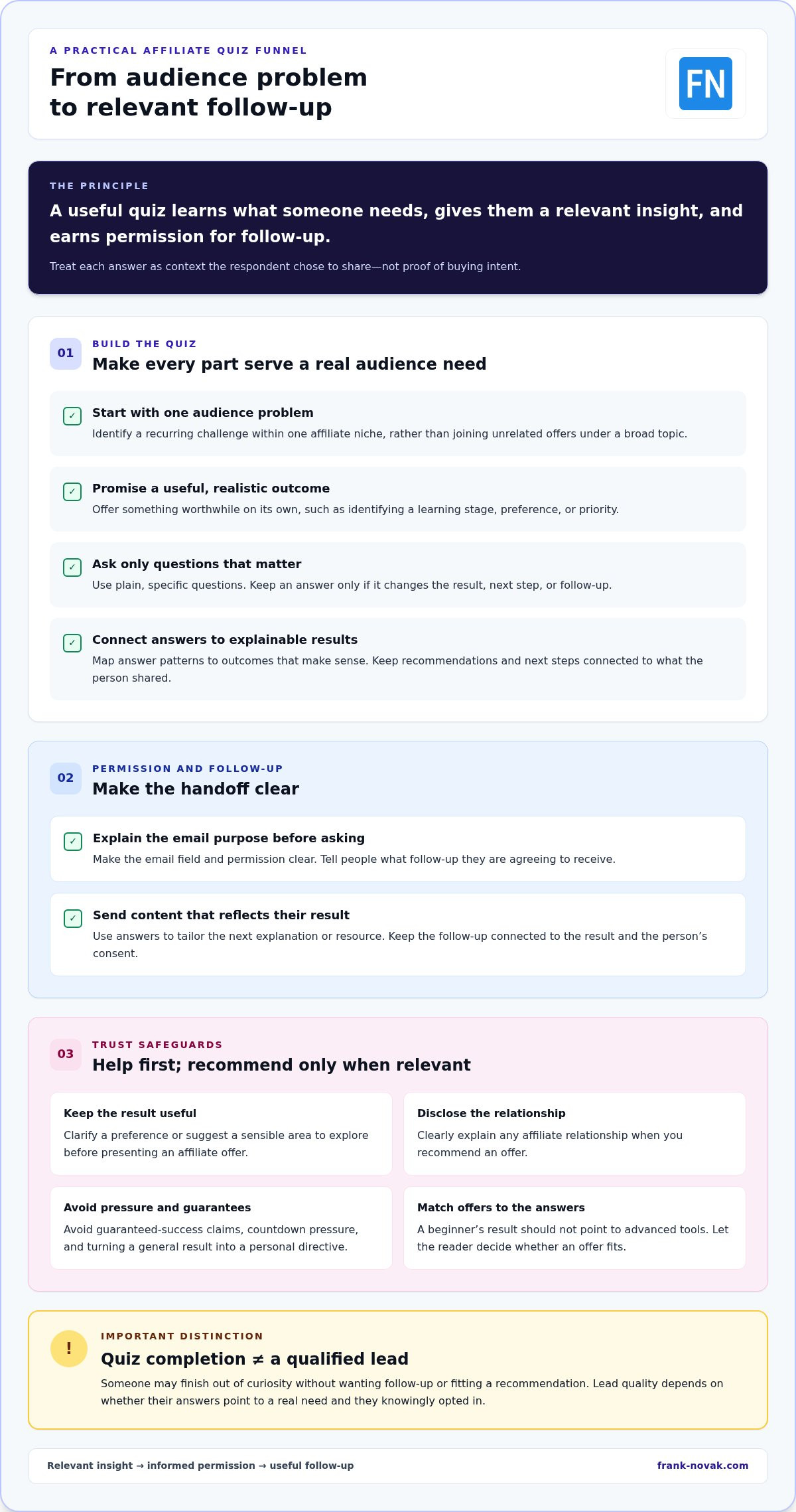 Using Quizzes to Generate Affiliate Leads: A Practical 2026 Guide