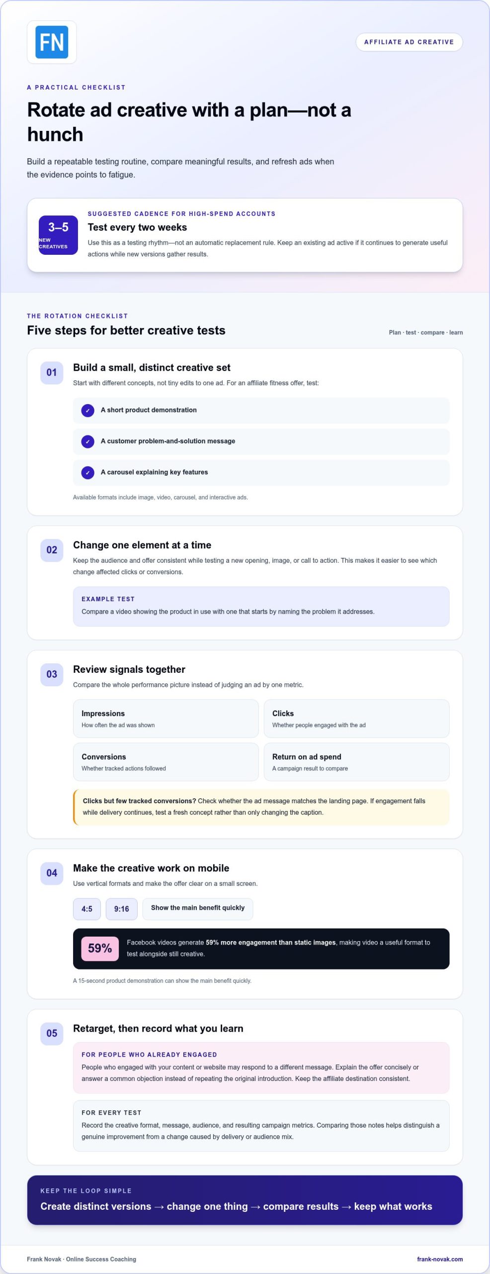 How to Set Up Advanced Facebook Ad Targeting for Affiliates